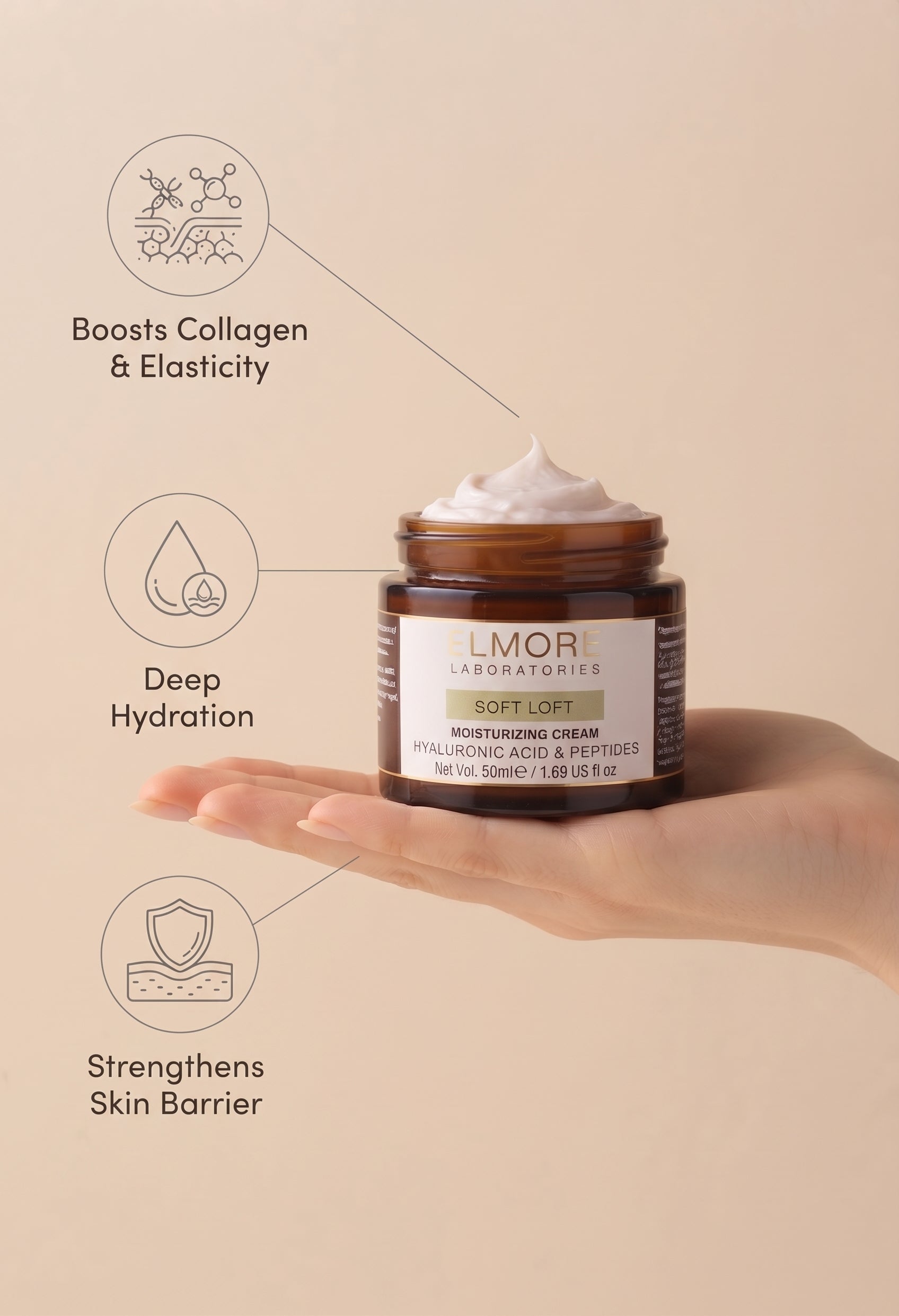Soft Loft Moisturizing Cream